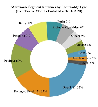 chart-9a69af01c9e25f48bfc.jpg