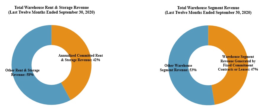 supplementalcharts31a.jpg