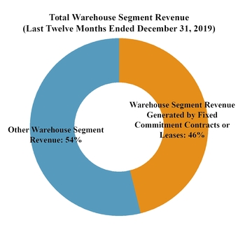 chart-3575752c56bd52f18bf.jpg