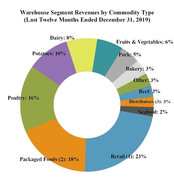 chart-66fda9de00b22842a6e.jpg
