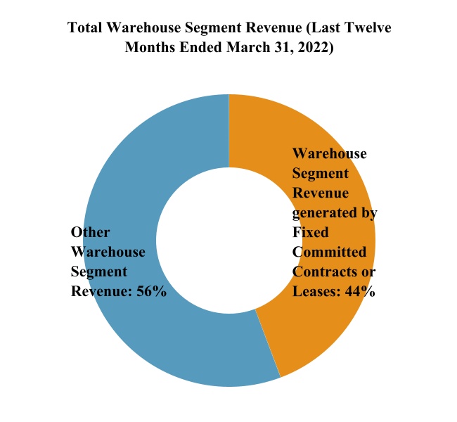 chart-6fa44f73a20949178d9a.jpg