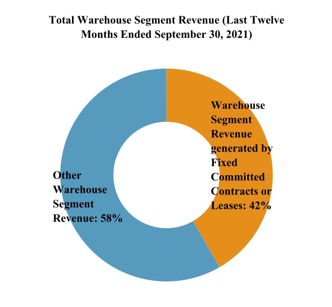 chart-1ca29dc6017b4c7f8fba.jpg