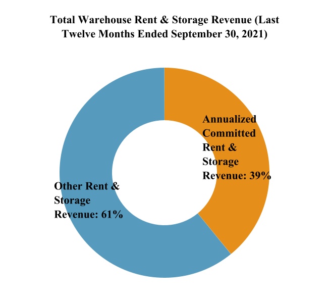 chart-77ced6273b9e40f5bdba.jpg