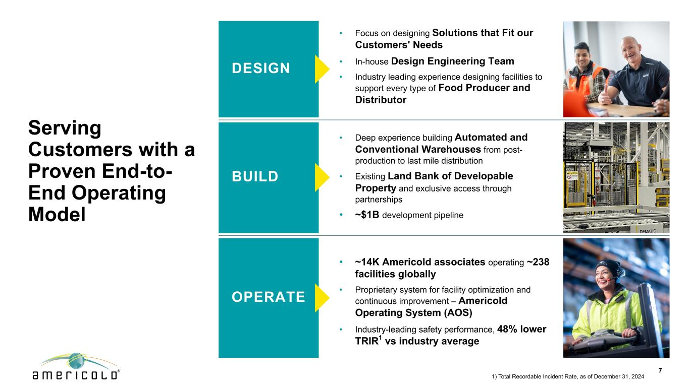 Slide 7 of 31