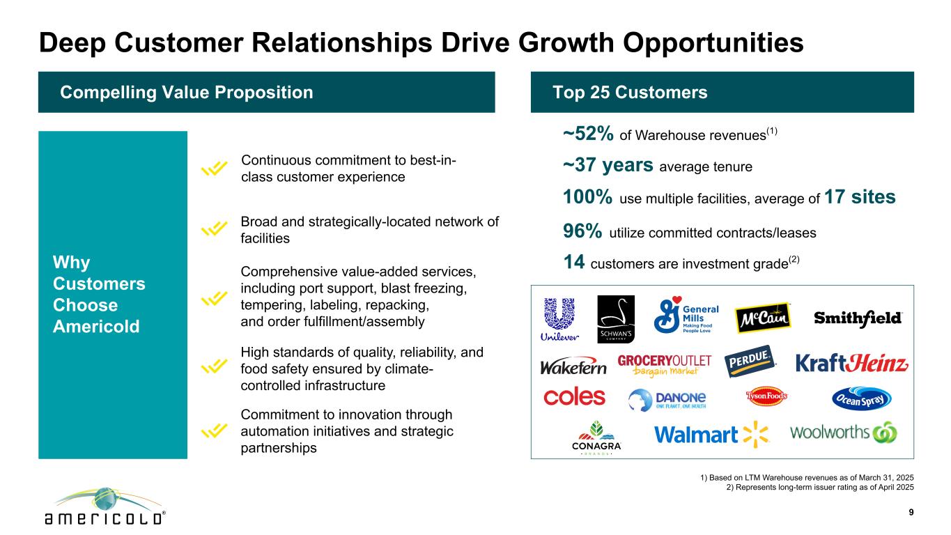 Slide 9 of 31