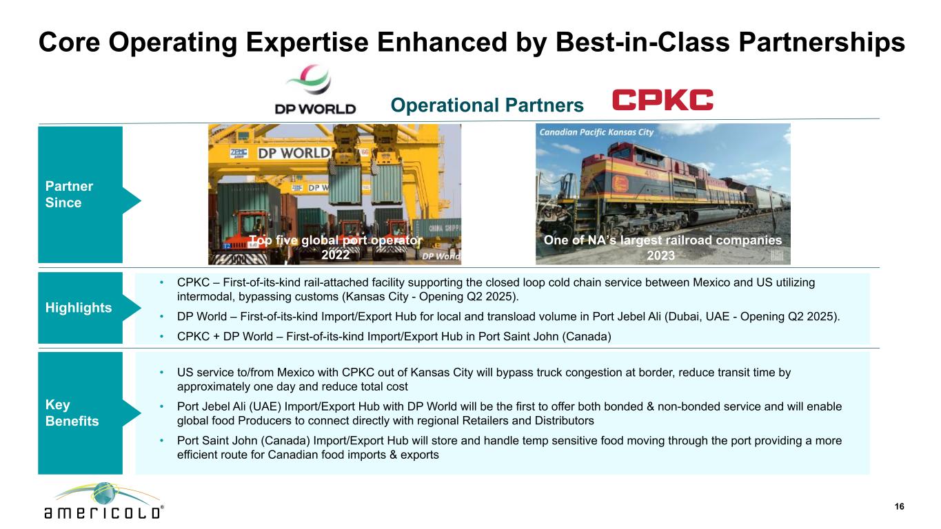 Slide 16 of 31
