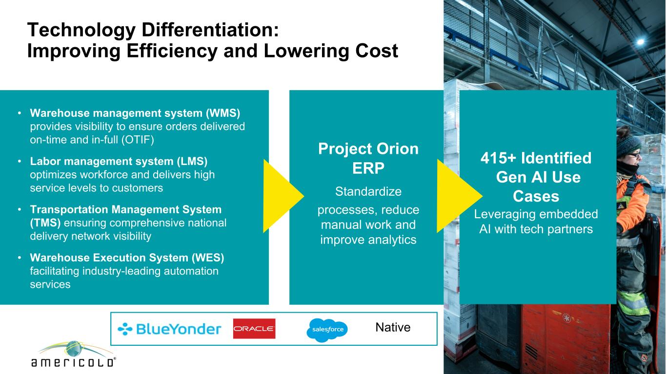 Slide 19 of 31