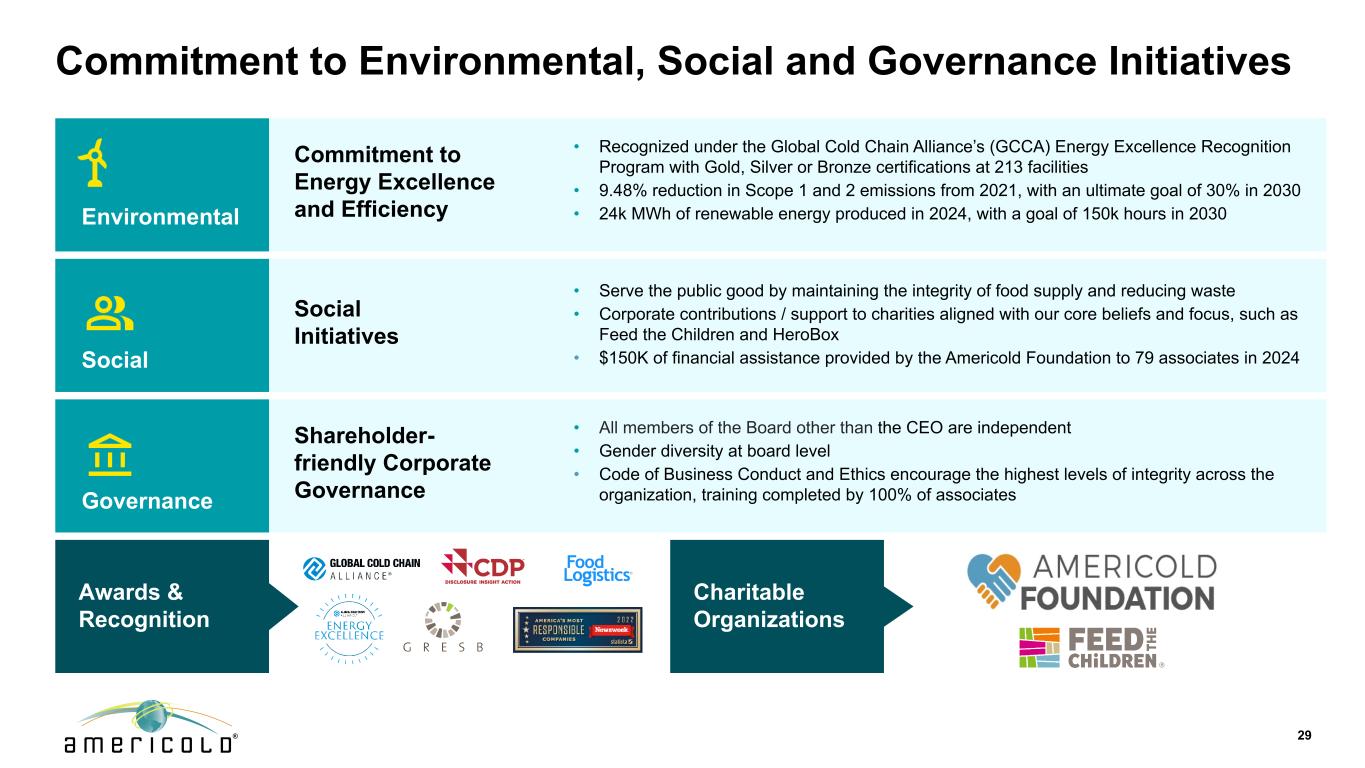 Slide 29 of 31
