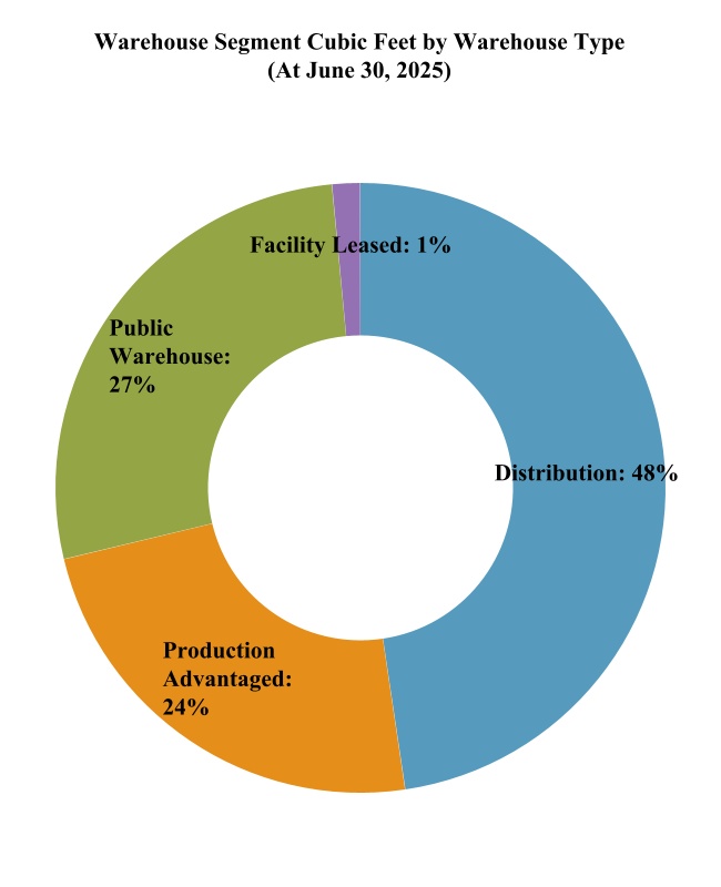 chart-2ae18f512e6245fc919a.jpg