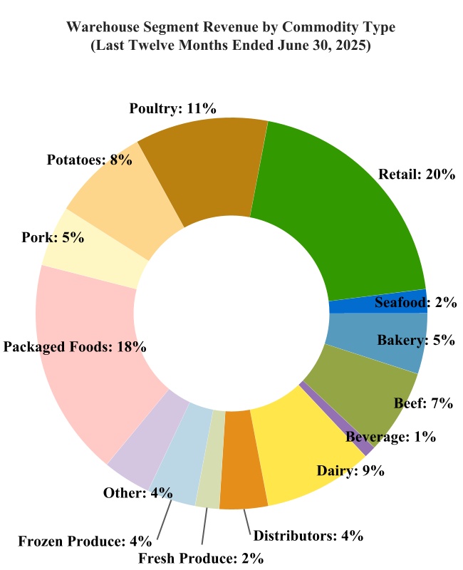 chart-86b91b4ecd794f5d9a4a.jpg