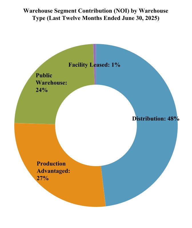 chart-aa85aebc859e4f27b6ca.jpg