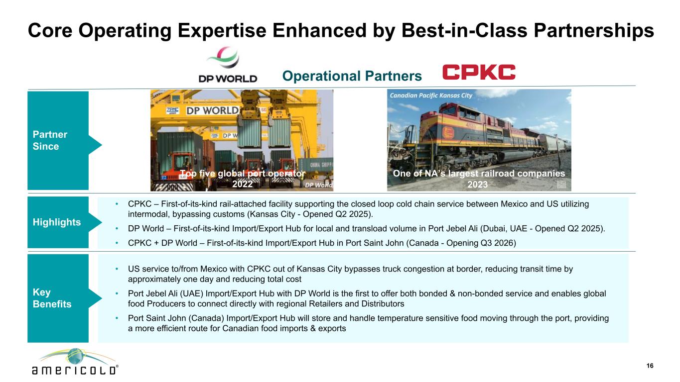 Slide 16 of 31