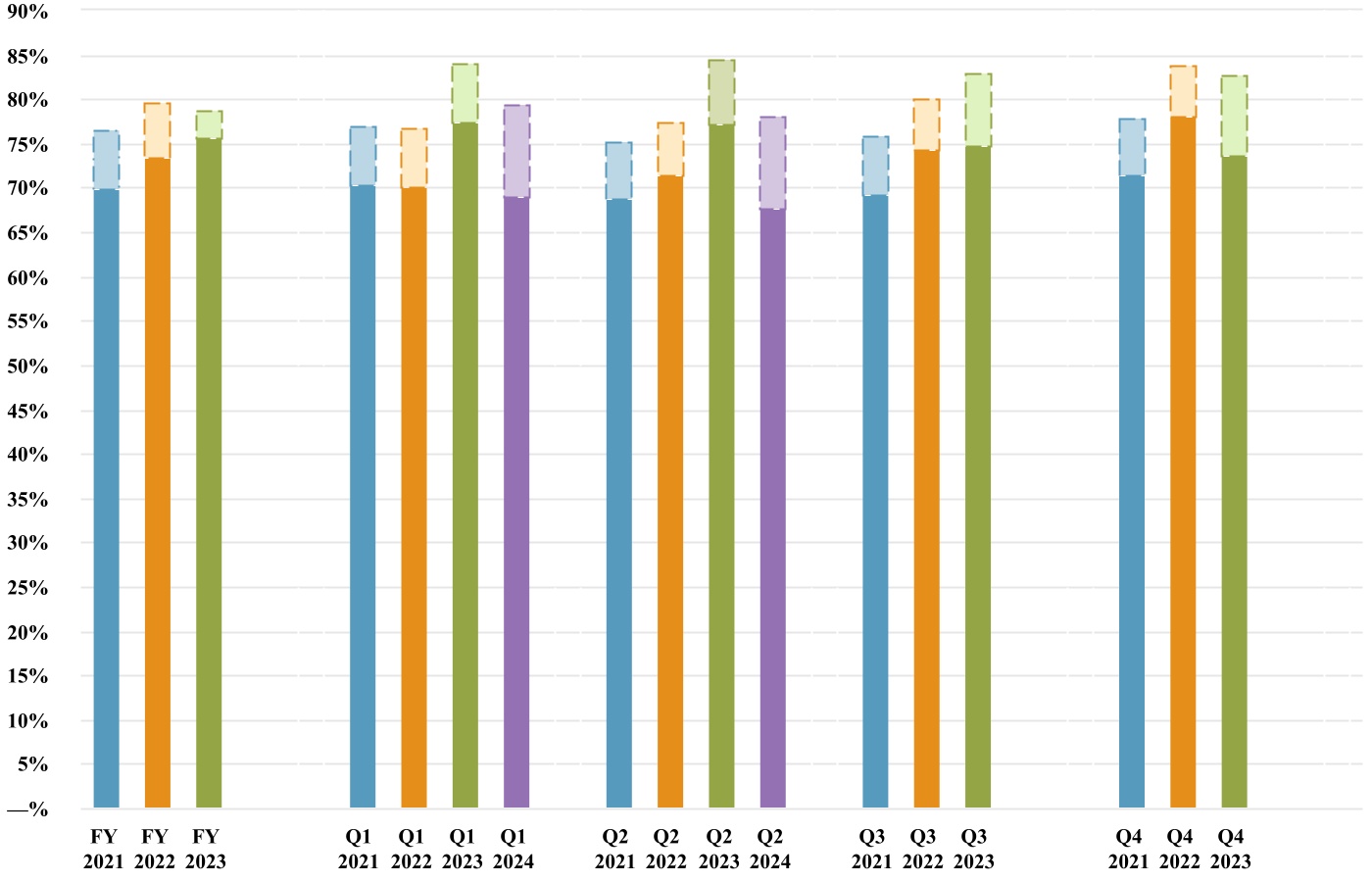 chart-506cfc41c6534dccb61.jpg