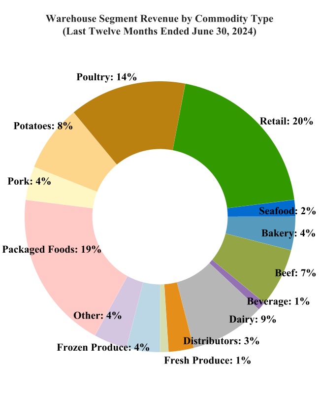 chart-55ca01fd4b2b41b386e.jpg