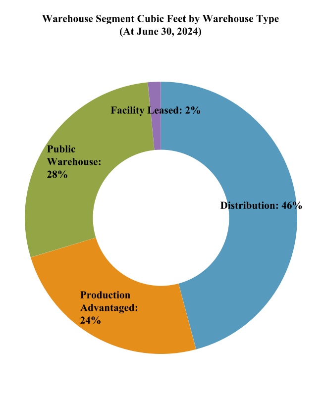 chart-bb52215781ed41d595d.jpg