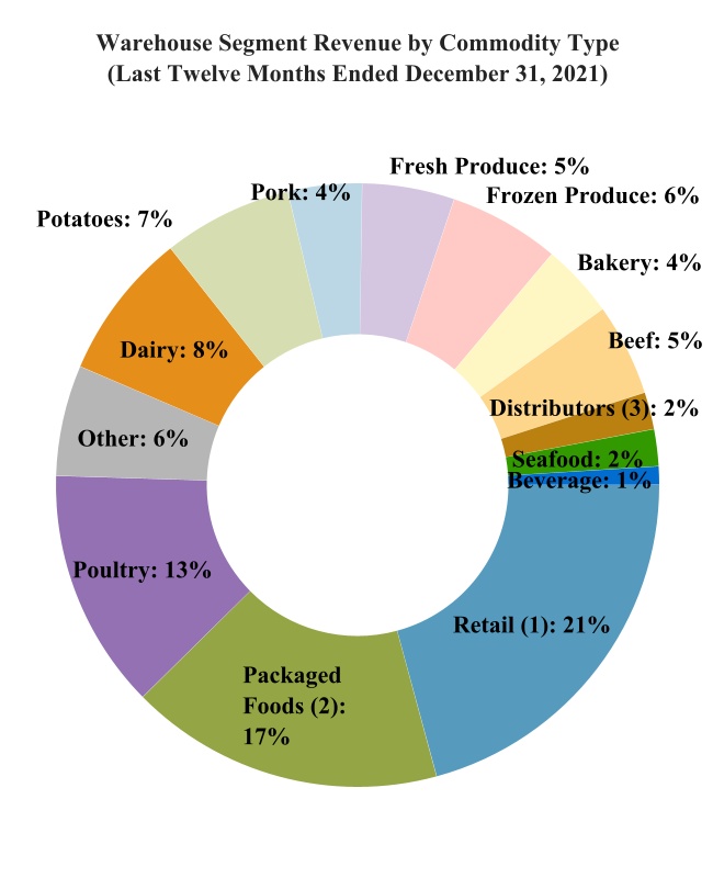 chart-641612cbb6fe42bb953.jpg