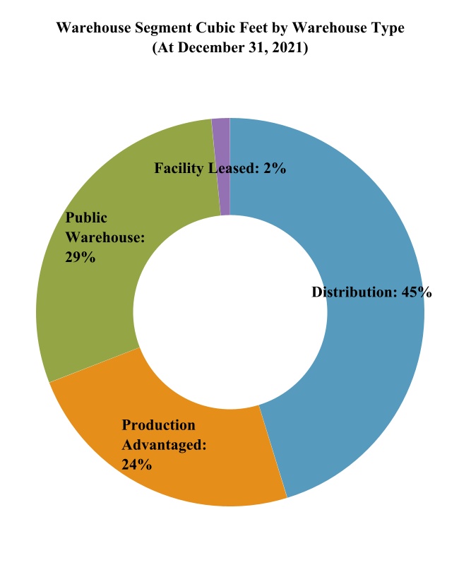 chart-75f7a9f587f74a82bc9.jpg