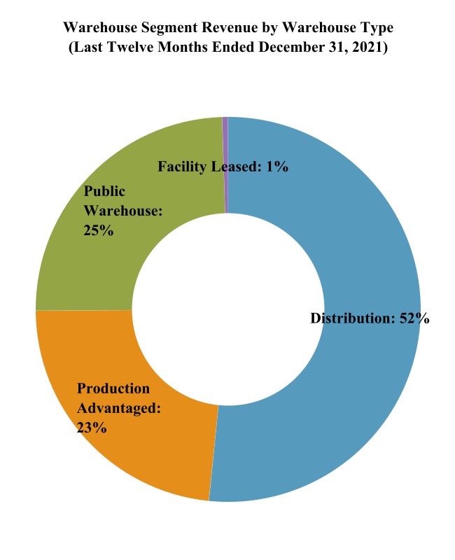 chart-a03309f48c00447a9f9.jpg