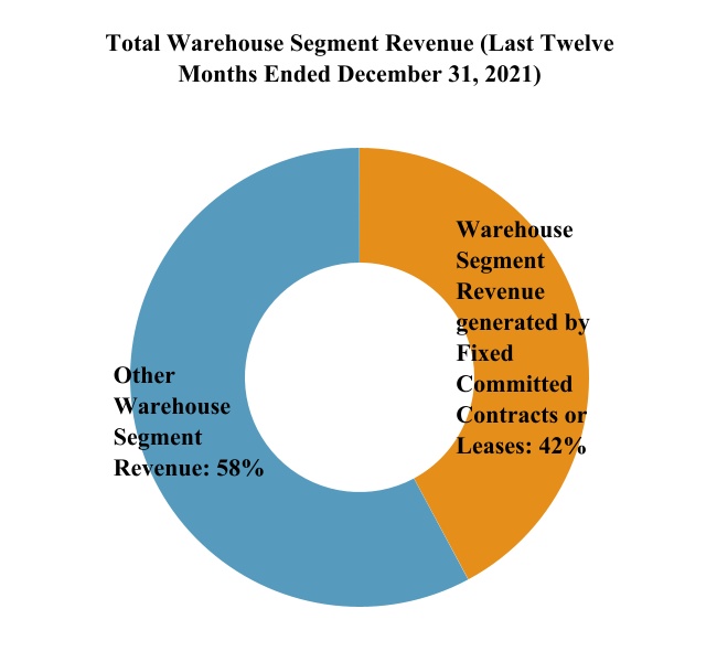 chart-d074bfc51b384557b59.jpg