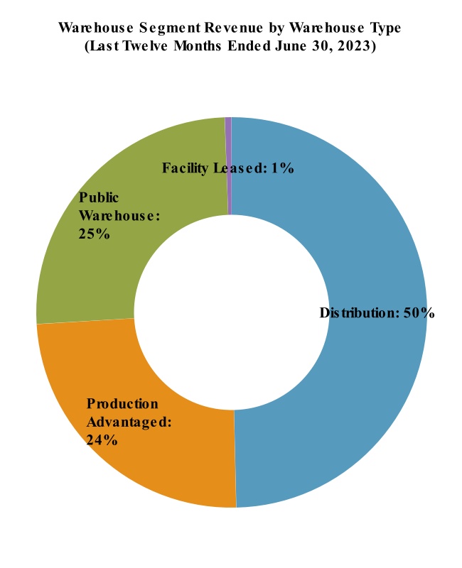 chart-aae04a94a3bf414cb42.jpg