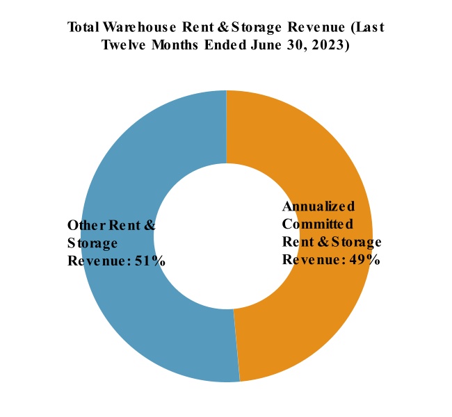 chart-d746ec879e9944a3bf5.jpg