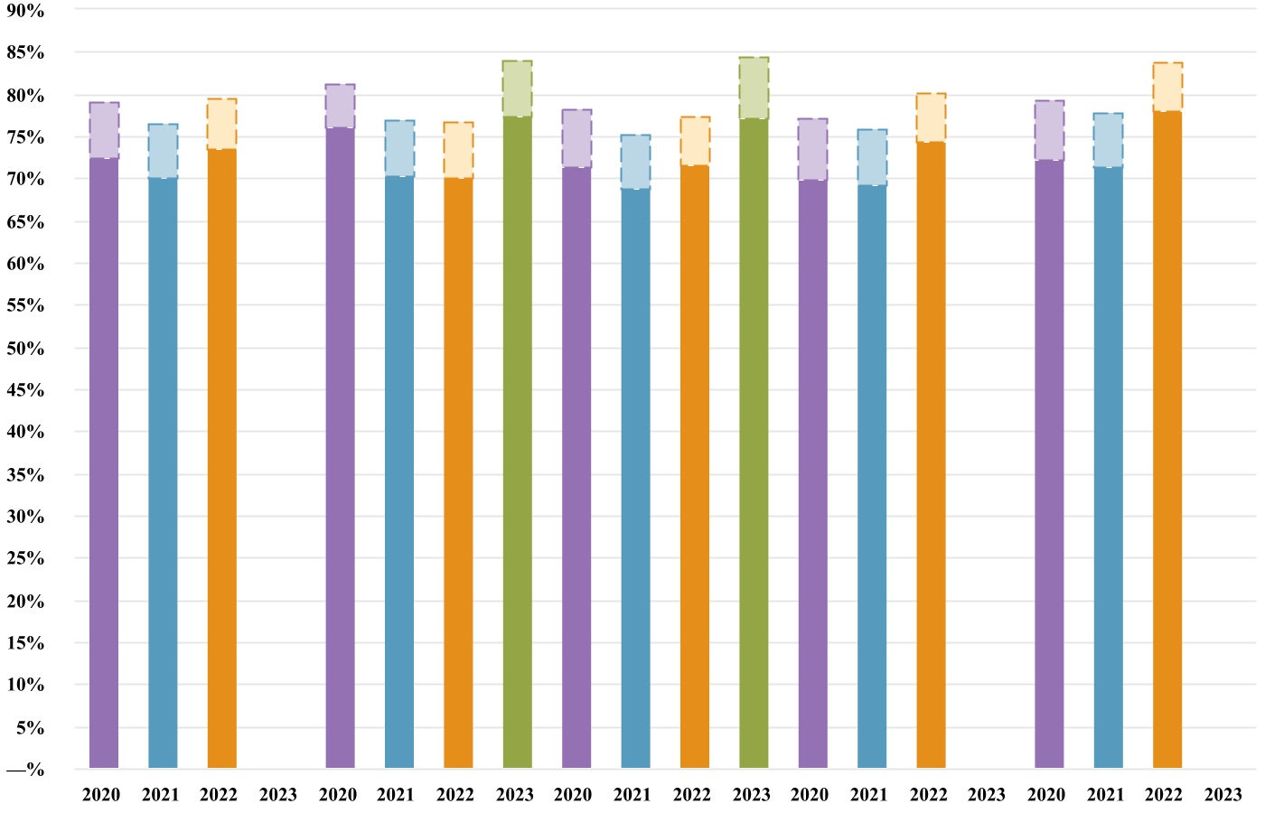 chart-d842ee4012764d6eb0b.jpg