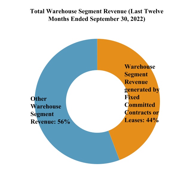 chart-16e1107c23a54357bd3a.jpg