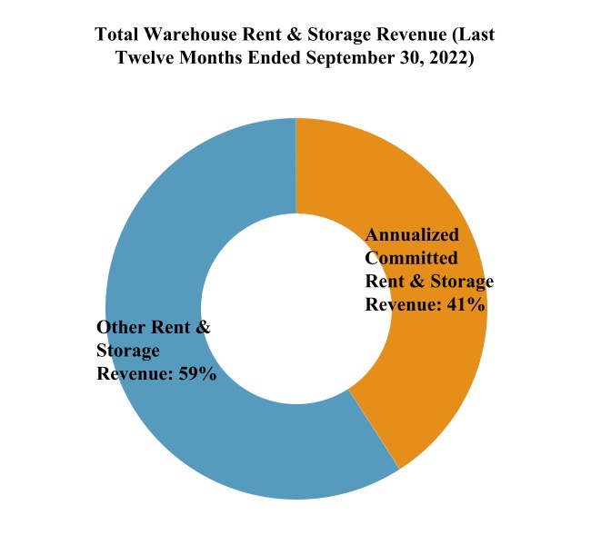 chart-d2934ef283e34299b75a.jpg