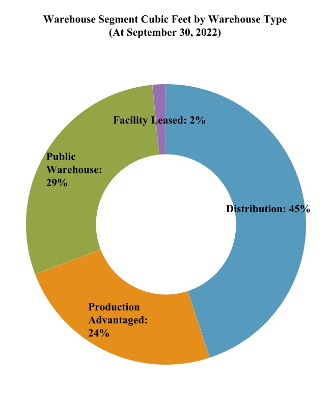 chart-d7ec89cd942b4cff8c5a.jpg
