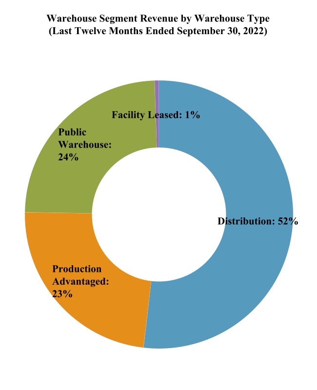 chart-d8344b2675884f3e8aaa.jpg