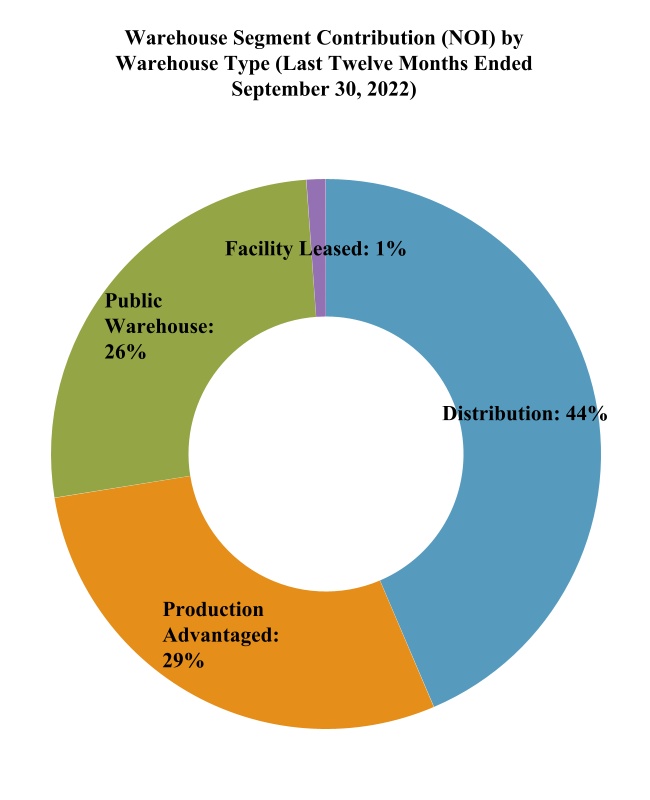 chart-f2fef08112c44b6fb74a.jpg