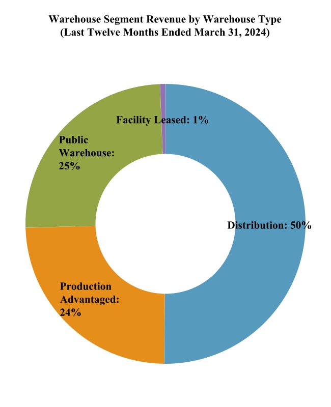 chart-08509e66f52c472ab43a.jpg