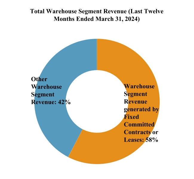 chart-265c781eb3514b0f98da.jpg