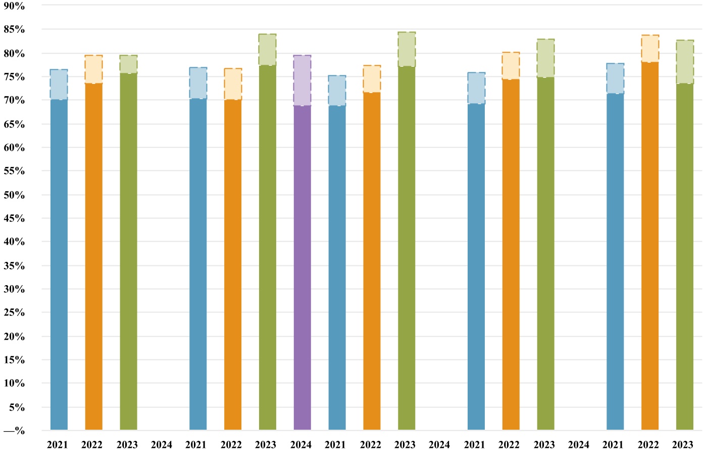 chart-5e46c05887914c86963a.jpg