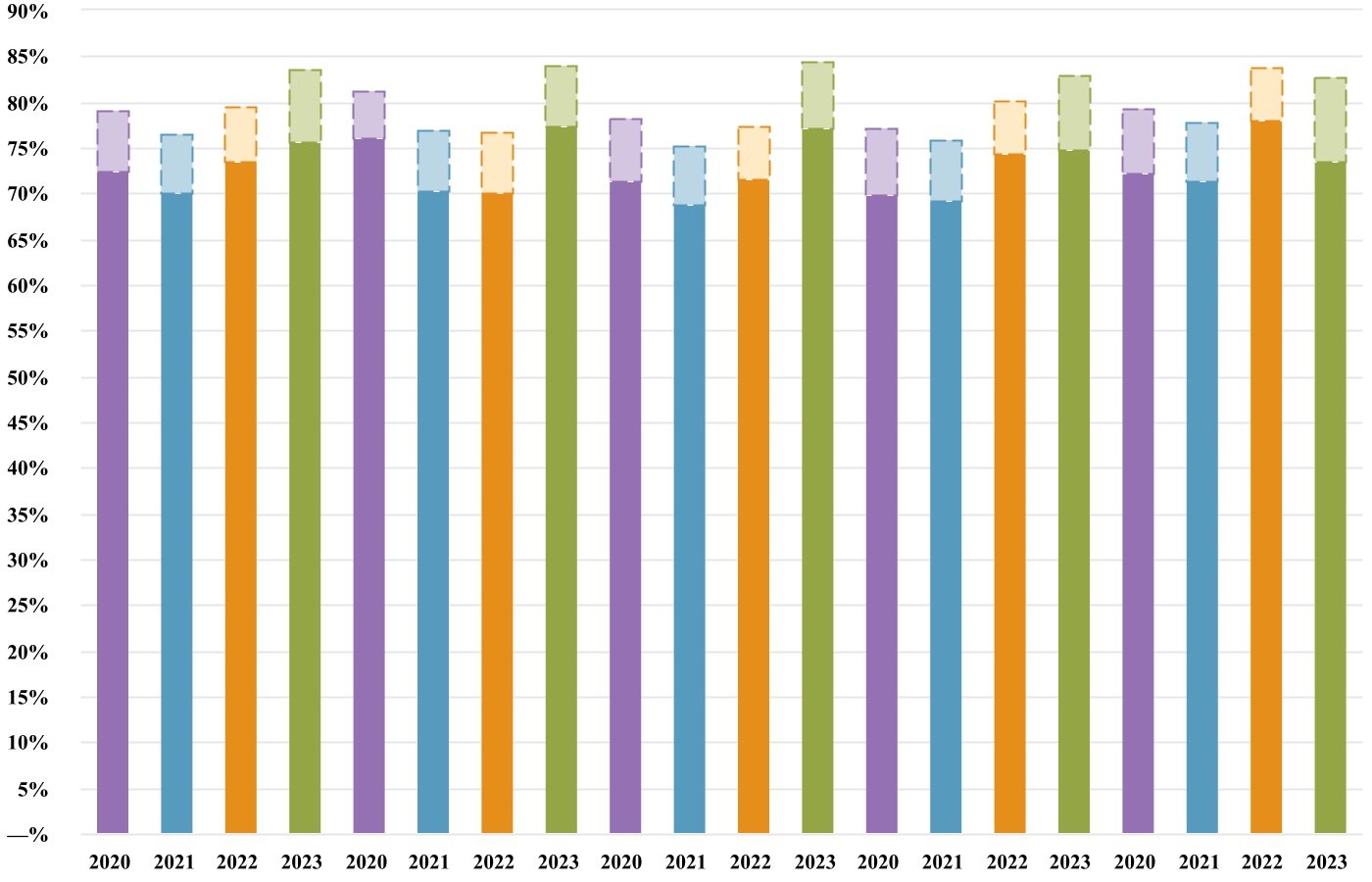 chart-9a59624a6adf4525a8ca.jpg