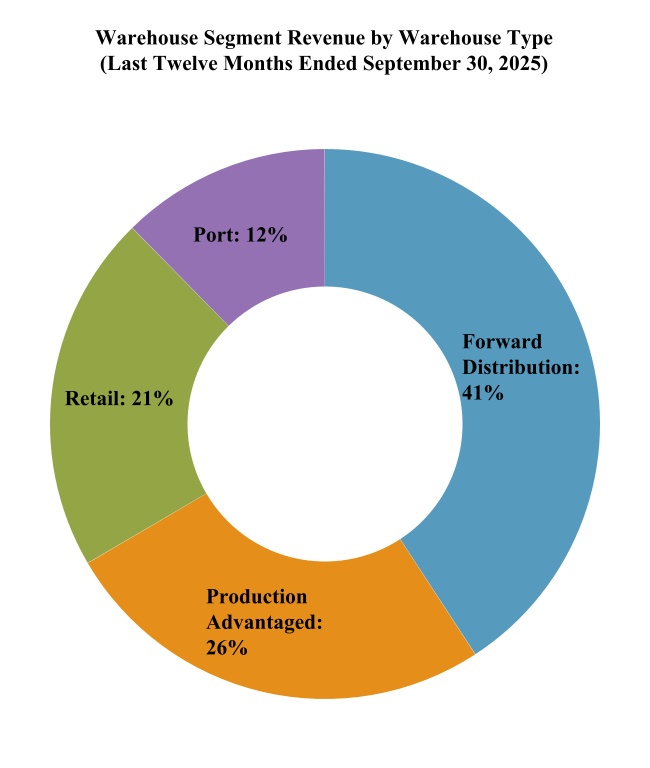 chart-9ee5d1c16378464f9a5a.jpg