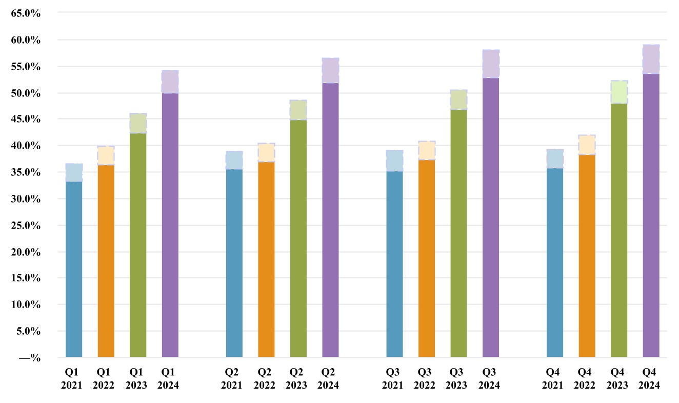 chart-1c3902dd9879426ea18.jpg