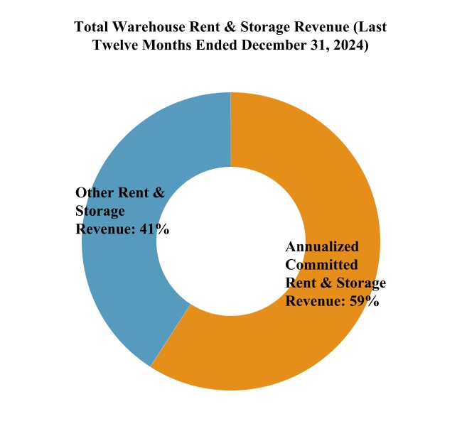 chart-30680ac58c7d4aa79e6.jpg