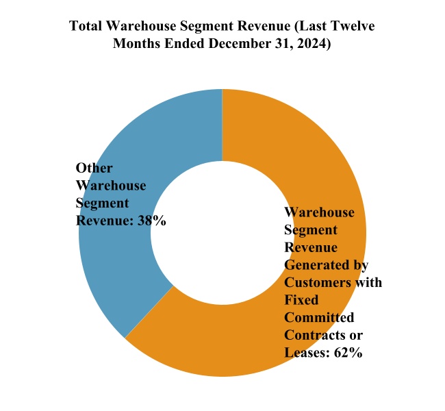 chart-31b0fb295fba4765bd2.jpg