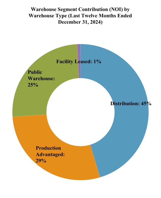 chart-c5456b25c5694ab78bb.jpg