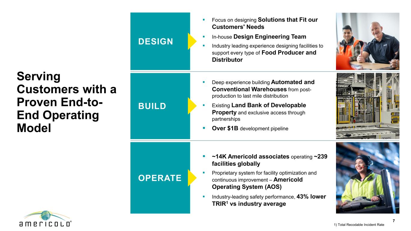 Slide 7 of 30