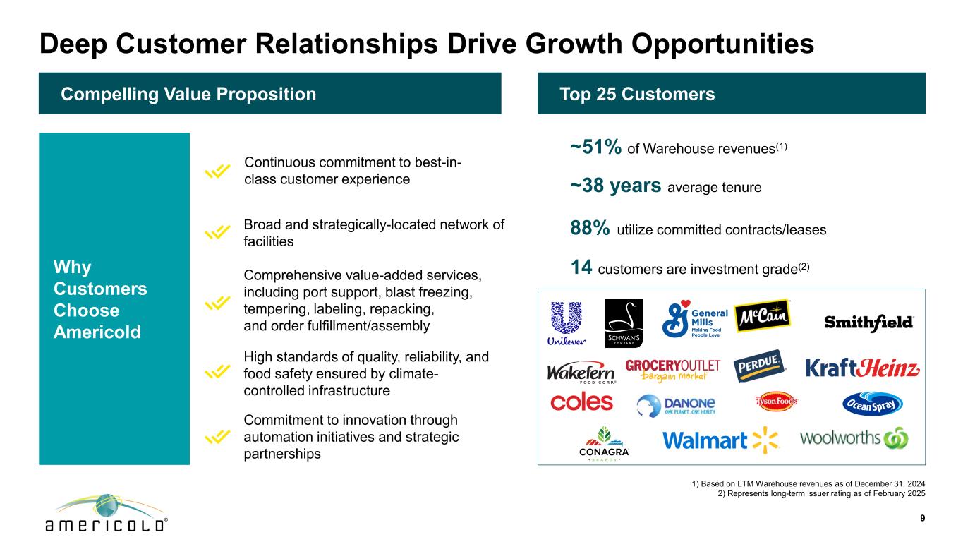 Slide 9 of 30