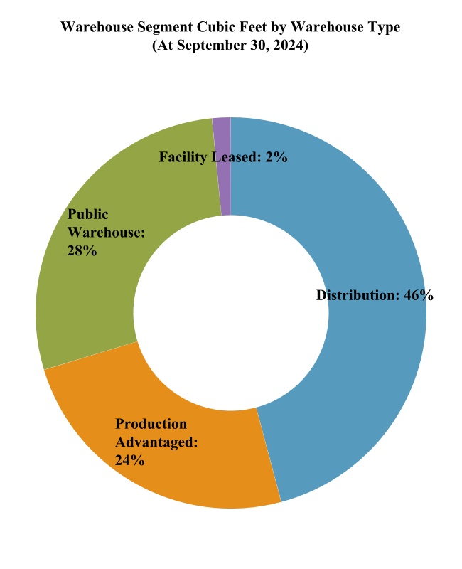 chart-3777e1aba01e42fabd7a.jpg
