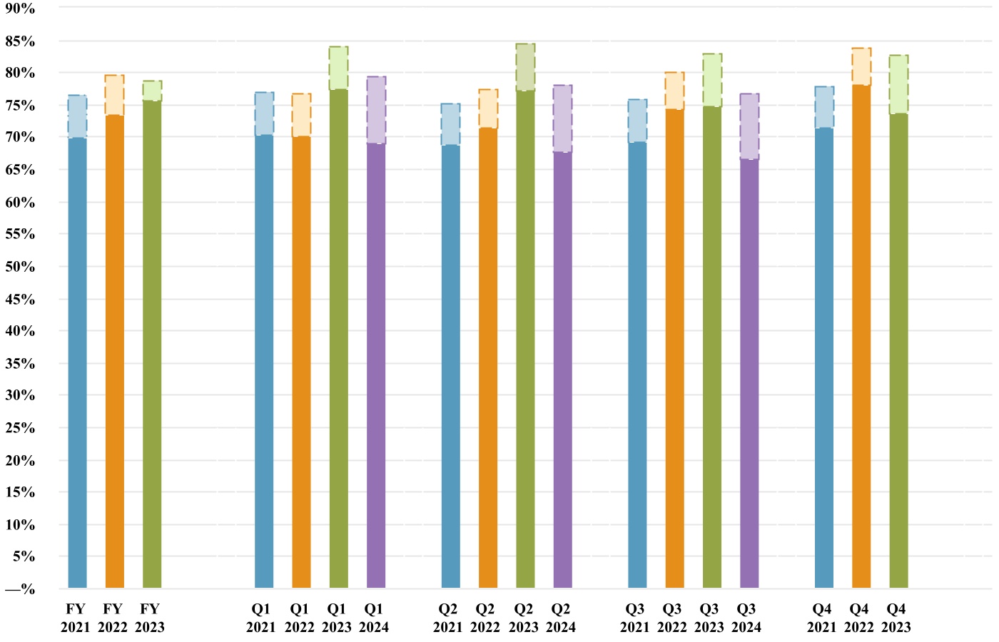 chart-ddd0ec5bca42448a810a.jpg