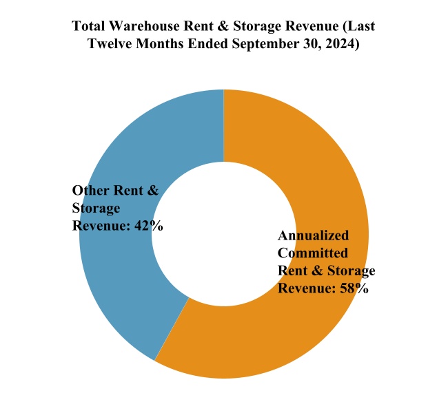 chart-fc5d133118574f9e91da.jpg