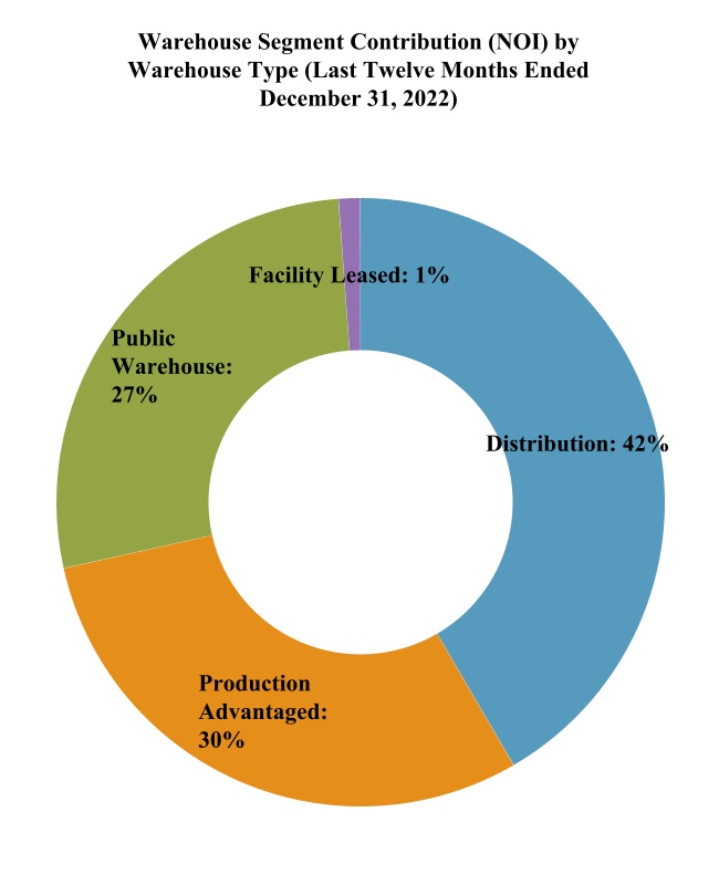chart-07db86c2e49946bbbfb.jpg