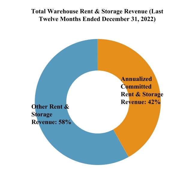 chart-4a11e49a72e14bb38b8.jpg