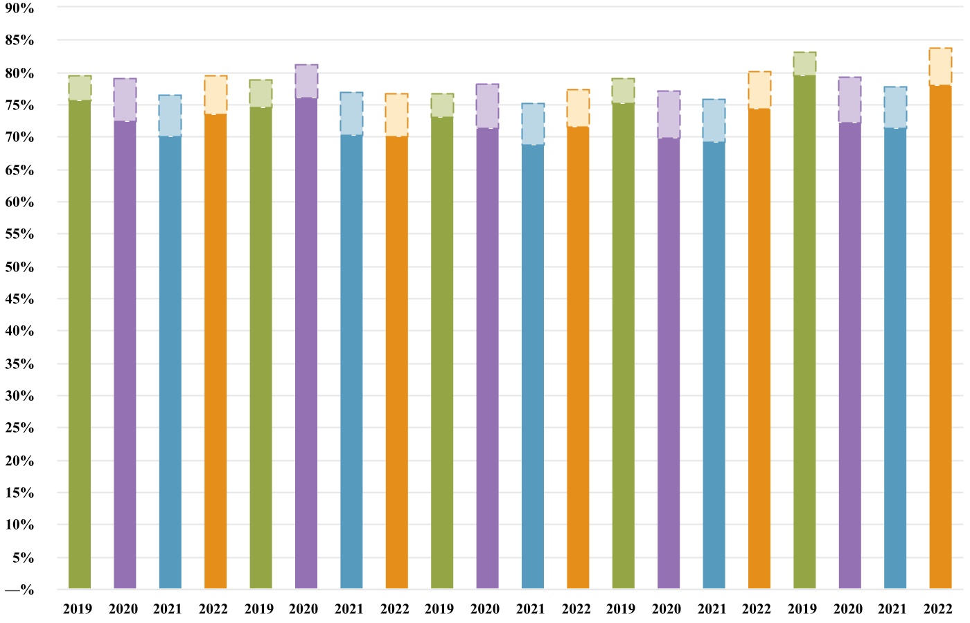 chart-6f7c1eef2b0b4f11a37.jpg