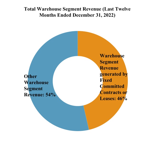 chart-f482a2f599874de6862.jpg
