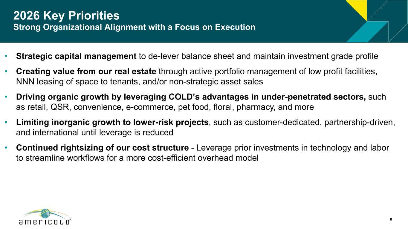 Slide 8 of 42